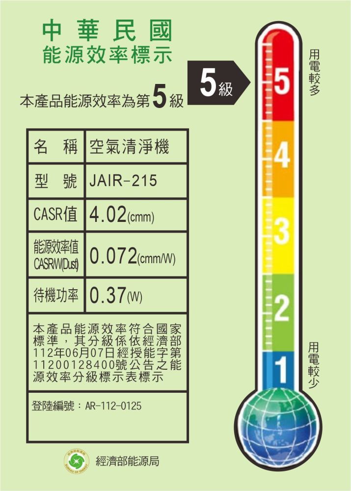 CARD 【JAIR】高效淨化潔淨空氣清淨機 JAIR-215 負離子過濾 空氣過濾機 清淨機 除螨 抗過敏