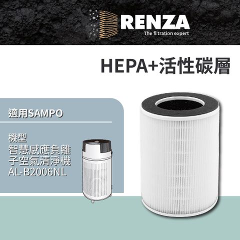 RENZA 適用 SAMPO 聲寶 AL-B2006NL 智慧感應負離子空氣清淨機 HEPA活性碳濾網