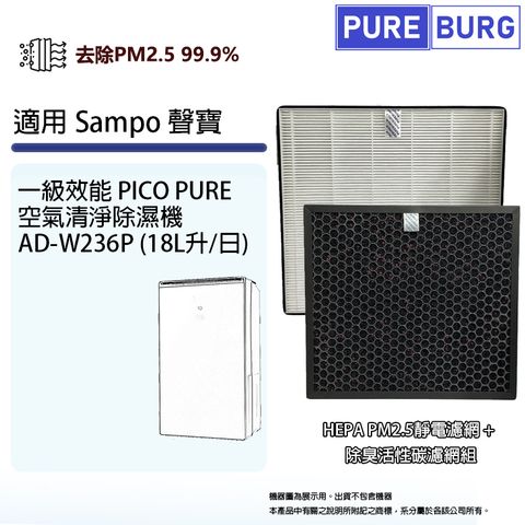 適用Sampo聲寶AD-W236P (18L 18公升/日)Pico Pure空氣清淨除濕機活性碳+HEPA濾網芯組