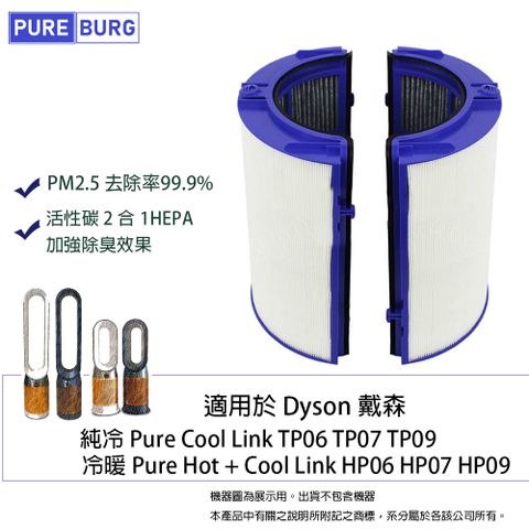適用於Dyson Pure純冷TP06 TP07 TP7A TP09冷暖HP06 HP07 HP7A 副廠濾網組