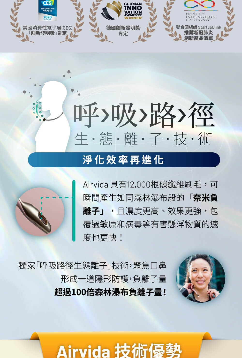 CESINNOVATIONAWARDS2020美國消費性電子展(CES)創新發明獎肯定GERMANINNOVATIONAWARD22WINNER德國創新發明獎肯定HEALTHINNOVATIONEXCHANGE聯合國組織 StartupBlink推薦新冠肺炎創新產品清單呼吸路徑態離子技·術淨化效率再進化Airvida 具有12,000根碳纖維刷毛,可瞬間產生如同森林瀑布般的「奈米負離子 且濃度更高、效果更強,包覆過敏原和病毒等有害懸浮物質的速度也更快!獨家「呼吸路徑生態離子」技術,聚焦口鼻形成一道隱形防護,負離子量超過100倍森林瀑布負離子量!Airvida 技術優勢