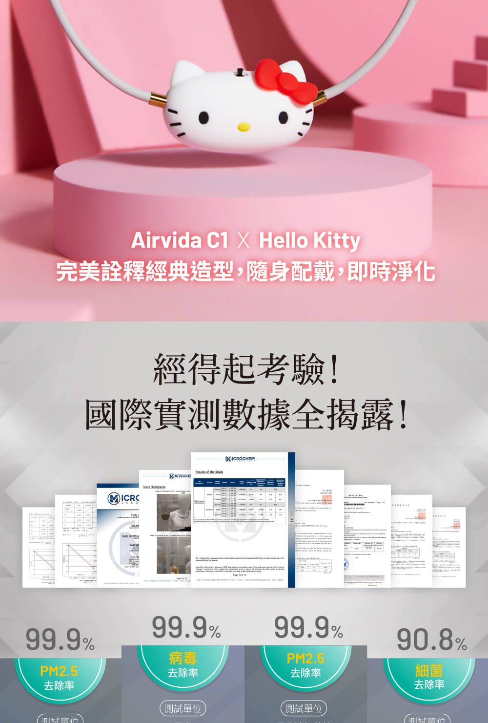 Airvida C1 × HELLO KITTY 日本製 空気清浄機 Airvida C1 × HELLO KITTY 日本製 空気清浄機 楽天市場】【RSL