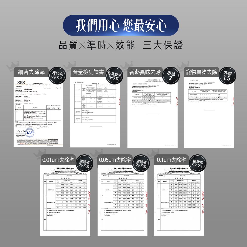Apolnus 波那斯 Ultra S7 全效奈米清淨機(超細奈米濾淨力/SGS國際認證/適用7坪/S7)