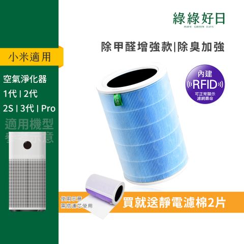 綠綠好日 RFID經濟除臭 小米副廠濾芯濾網 1代2代2S Pro 3代 贈過濾綿 單入組