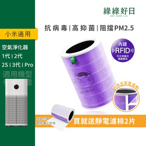 RFID抗菌除臭 小米副廠濾芯濾網 1代2代2S Pro 3代 贈過濾綿 單入組