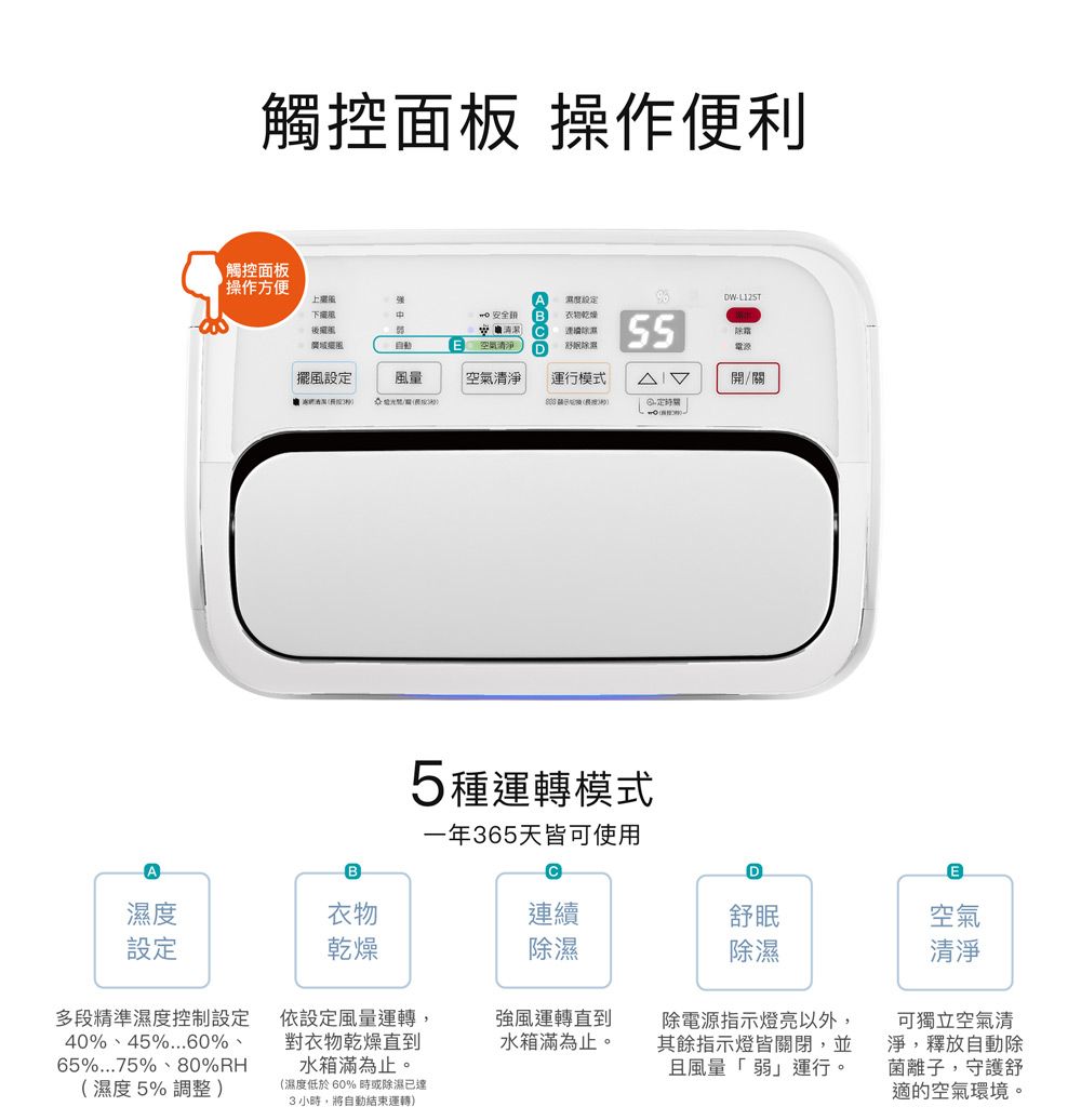 觸控面板 操作便利觸控面板操作方便強設定 E空氣除霜D電源擺風設定風量 空氣清淨運行模式開/關5種運轉模式一年365天皆可使用ADE濕度衣物連續設定乾燥除濕舒眠除濕空氣清淨多段精準濕度控制設定40% 45%60%65%...75%、80%RH依設定風量運轉,對衣物乾燥直到水箱滿為止。強風運轉直到水箱滿為止。除電源指示燈亮以外,其餘指示燈皆關閉,並且風量「弱」運行。(濕度5%調整)(濕度低於60% 時或除濕已達3 小時,將自動結束運轉)可獨立空氣清淨,釋放自動除菌離子,守護舒適的空氣環境。