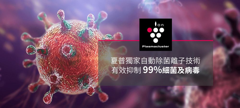 onPlasmacluster夏普獨家自動除菌離子技術有效抑制99%細菌及病毒