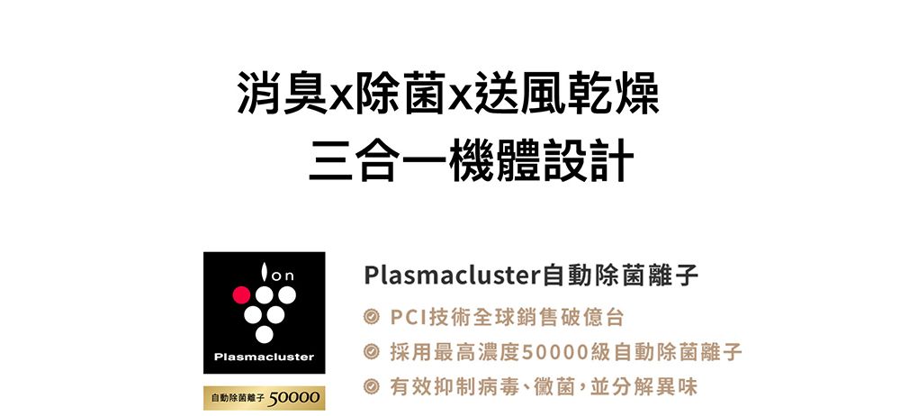 消臭除菌x送風乾燥三合一機體設計Plasmacluster自動除菌離子 50000Plasmacluster自動除菌離子 PCI技術全球銷售破億台 採用最高濃度50000級自動除菌離子 有效抑制病毒、黴菌並分解異味