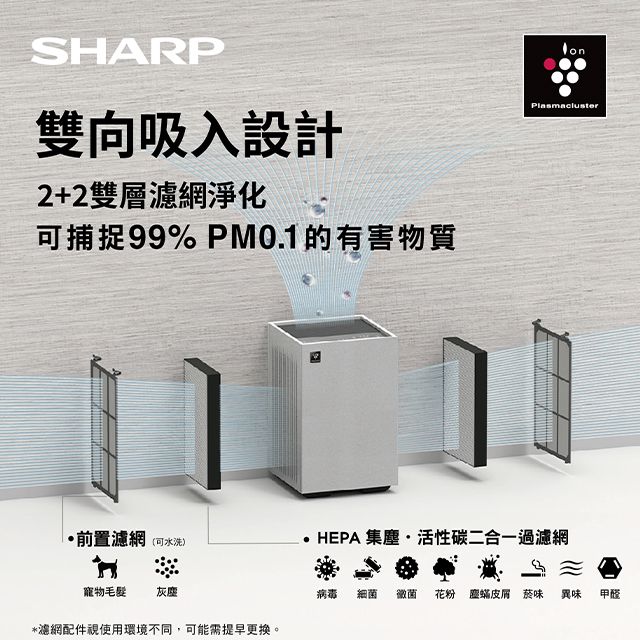 SHARP 夏普 迷你方Purefit雙向速淨智慧空氣清淨機Wi-Fi版(FU-S42T-L)