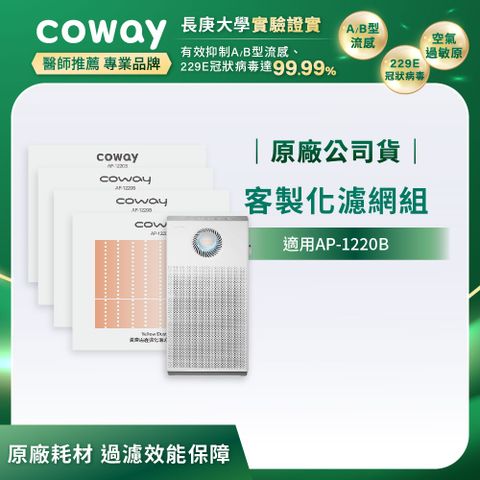 Coway專用客製強化濾網【急速循環抗敏清淨機 AP-1220B】