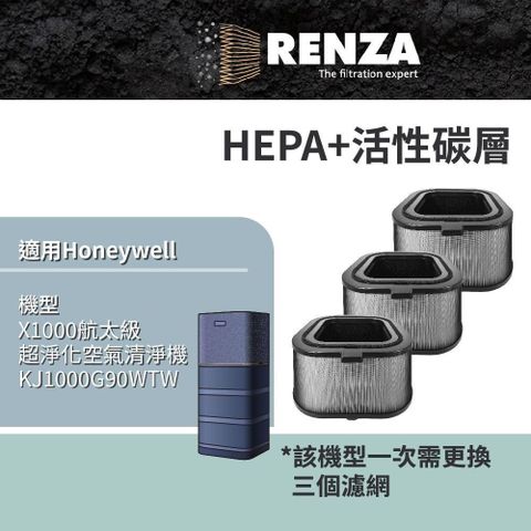 RENZA適用 Honeywell X1000 航太級超淨化空氣清淨機 KJ1000G90WTW HEPA+活性碳 濾網