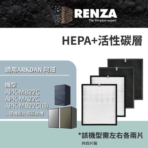 RENZA適用 ARKDAN 阿沺 APK-MB22C APK-MA22C 雙淨化空氣清淨機 HEPA+活性碳 濾網 濾芯
