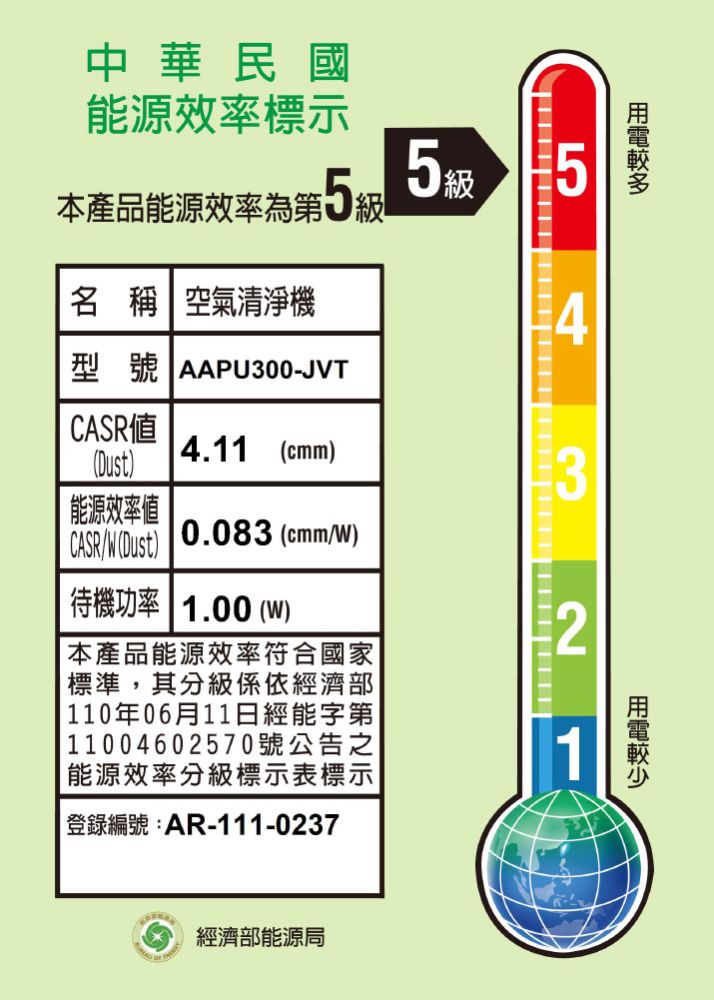 WINIX 空氣清淨機輕巧型(自動除菌離子)AAPU300-JVT(福利品 全新僅彩盒不良)