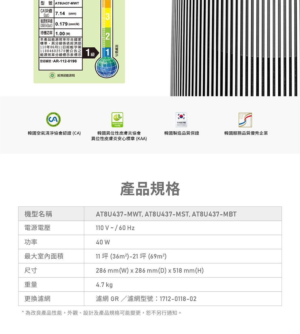 型號 AT8437-MT 值(Dust能源效率值7.4 ()SR) 0.179 (cmm/)待機功率  (W)本產能源效率符合國家標準其分係依經濟部| 110年06月11日經能字第11004602570號公告之登錄編號:AR-112-01981級經濟部源局品韓國空氣清淨協會認證 (CA)韓國異位性皮膚炎協會異位性皮膚炎安心標章(KAA)韓國製造品質保證韓國服務品質優秀企業CA產品規格機型名稱電源電壓功率最大室內面積尺寸重量更換濾網AT8U437-MWT,AT8U437-MSTAT8U437-MBT110V~/60Hz40 W11坪()-21 坪 (69m²)286 mm (W) x 286mm(D)x518mm(H)4.7 kg濾網 GR/濾網型號:1712-0118-02「為改良產品性能,外觀、設計及產品規格可能變更,恕不另行通知。