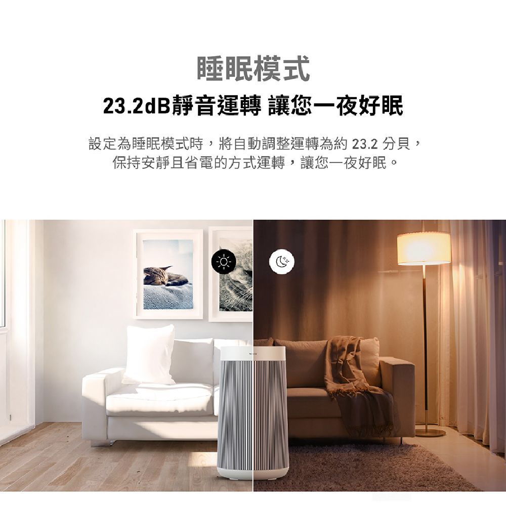 WINIX 抗敏除臭四段式濾淨Wifi空氣清淨機 T800(適用21坪)