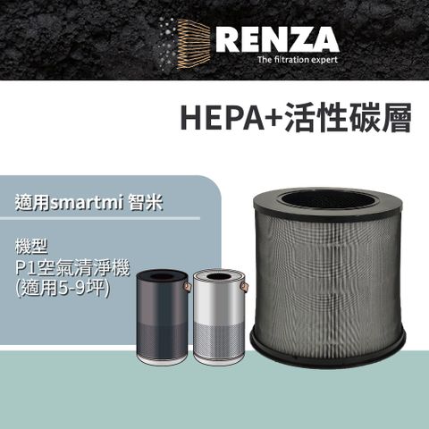適用 smartmi 智米 P1空氣清淨機 適用5-9坪 語音控制 空氣清淨機 HEPA+活性碳 濾網 濾芯 濾心