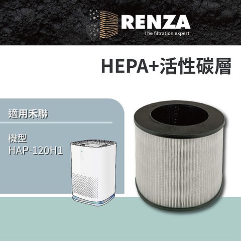 HERAN 禾聯 適用  HAP-120H1 空氣清净機  2合1 HEPA活性碳 濾芯