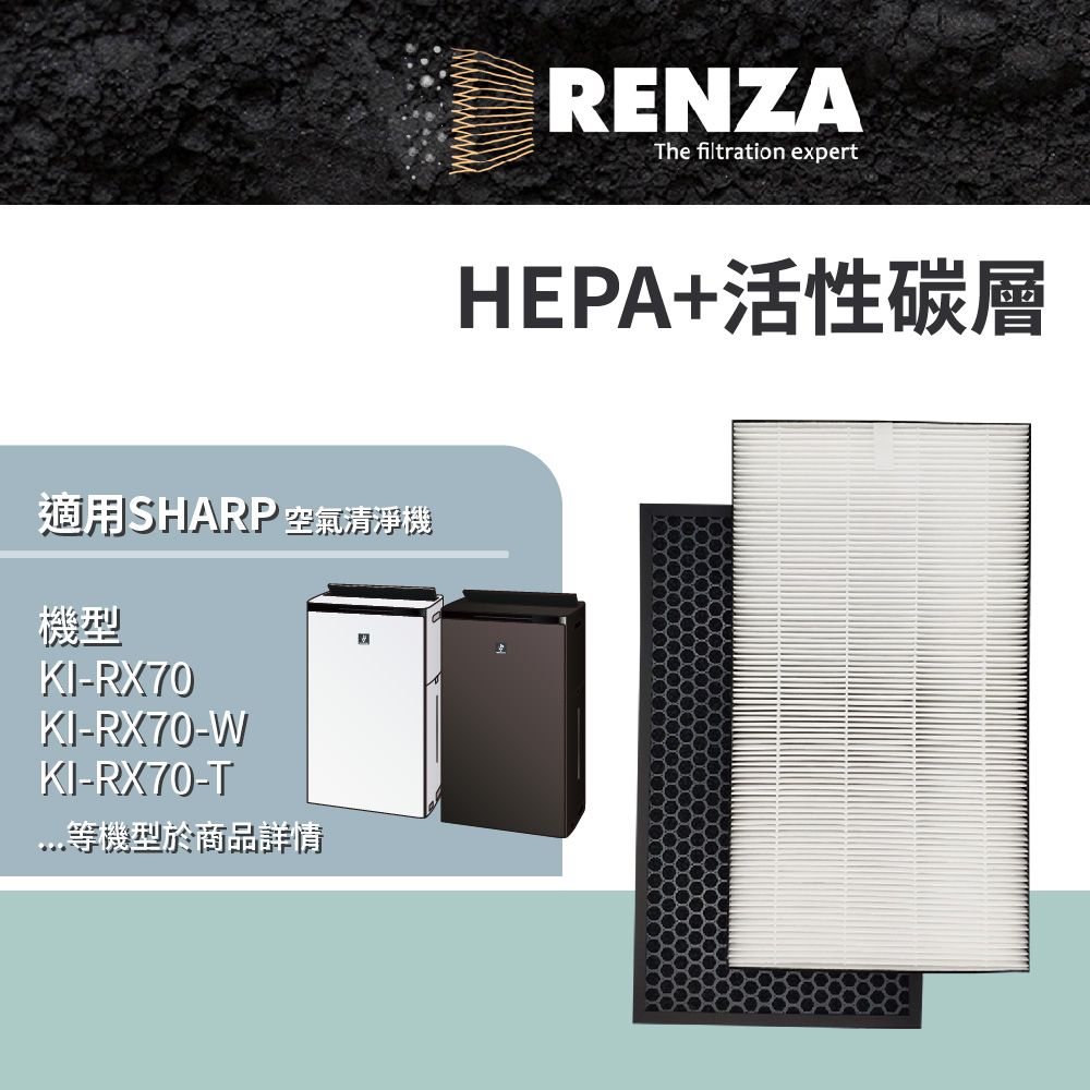 RENZA 適用 Sharp 夏普 KI-RX70 KI-RX75 空氣清淨機 HEPA+活性碳 濾網 濾芯 濾心