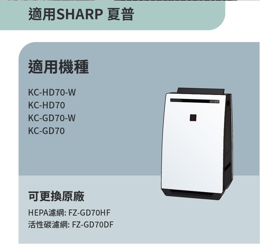 RENZA 適用Sharp 夏普KC-HD70-W KC-HD70 KC-GD70-W KC-GD70 空氣 RENZA 適用Sharp 夏普KC-HD70-W KC-HD70 KC-GD70-W KC-GD70 空氣