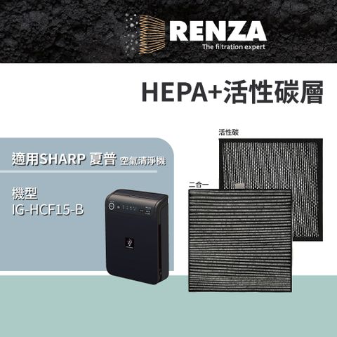 適用 Sharp 夏普 IG-HCF15-B 車用除菌離子空氣清淨機 HEPA+活性碳 濾網 濾芯 濾心