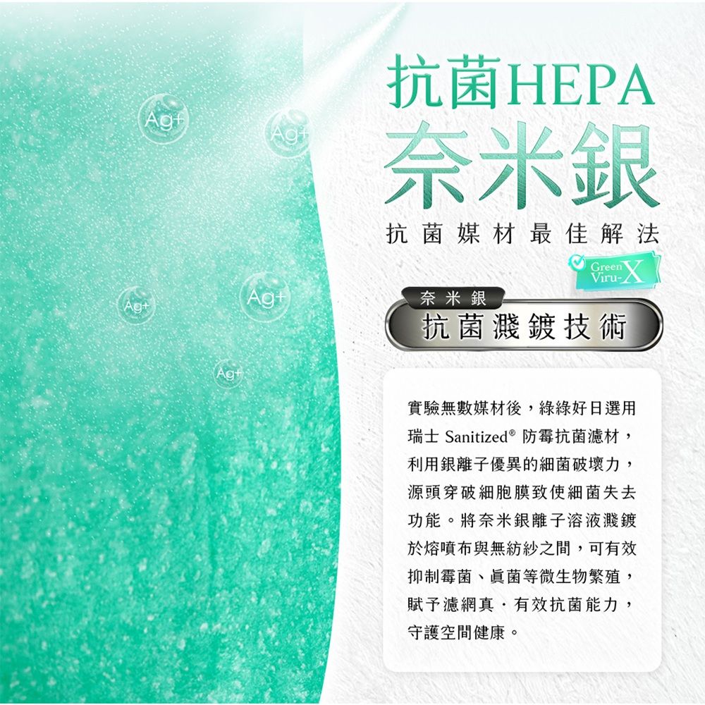 抗菌HEPA奈米銀抗菌媒材最佳解法Ag奈米銀GreenViru-抗菌濺鍍技術實驗無數媒材後,綠綠好日選用瑞士 Sanitized®防霉抗菌濾材,利用銀離子優異的細菌破壞力,源頭穿破細胞膜致使細菌失去功能。將奈米銀離子溶液濺鍍於熔噴布與無紡紗之間,可有效抑制霉菌、真菌等微生物繁殖,賦予濾網真有效抗菌能力,守護空間健康。