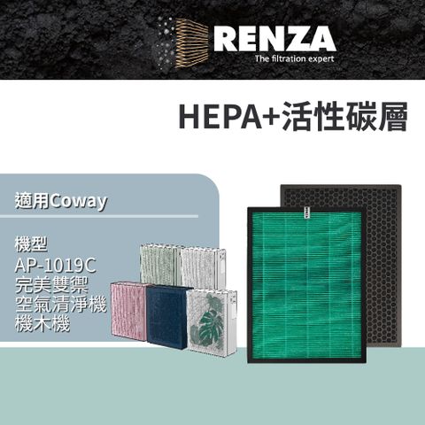 RENZA 適用 AP-1019C 積木機 白/粉/綠/海軍藍/龜背葉 完美雙禦空氣清淨機 抗菌HEPA性碳濾網 濾芯