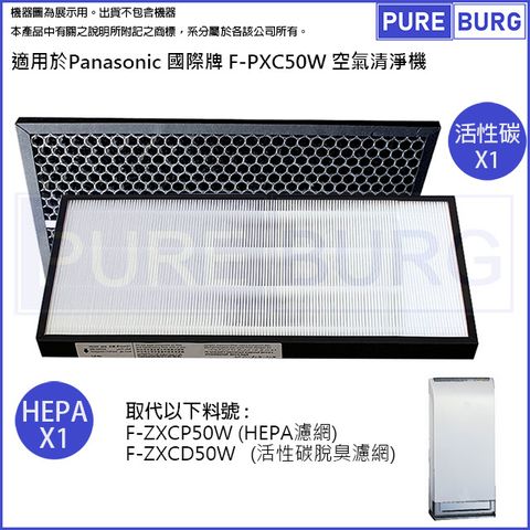 適用Panasonic 國際牌空氣清淨機F-PXC50W替換用HEPA+活性碳濾網濾心組