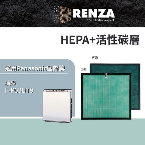 RENZA 適用 Panasonic 國際牌 F-P03UT9 EH3711 EH3712 F-P03US 空氣清淨機 HEPA活性碳 濾網 濾芯 濾心