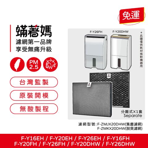 蟎著媽 濾網(適用 國際牌F-Y16EH F-Y20DHW F-Y20EH F-Y20FH F-Y26EH F-Y26FH)