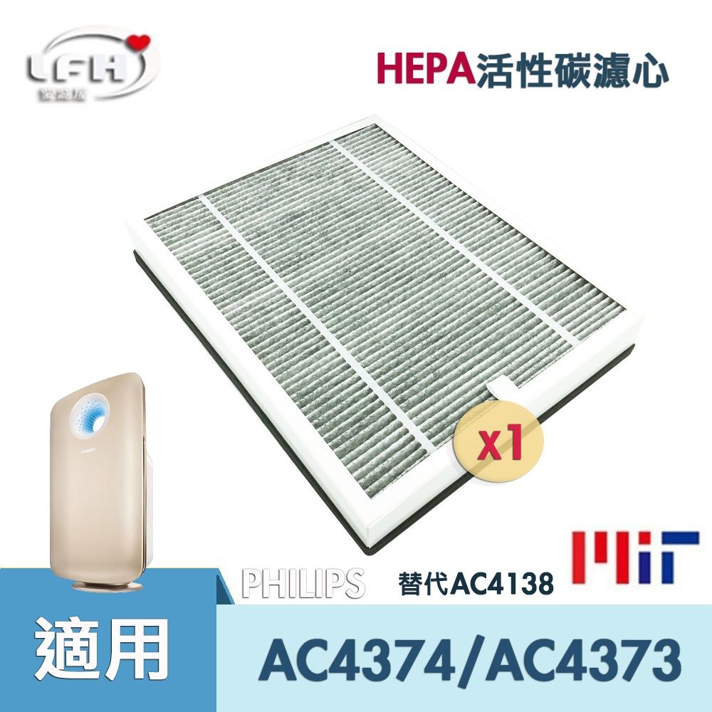  複合式HEPA活性碳濾芯 適用Philips飛利浦 AC4374 4372 4373 4375 3047替代AC4138 除甲醛