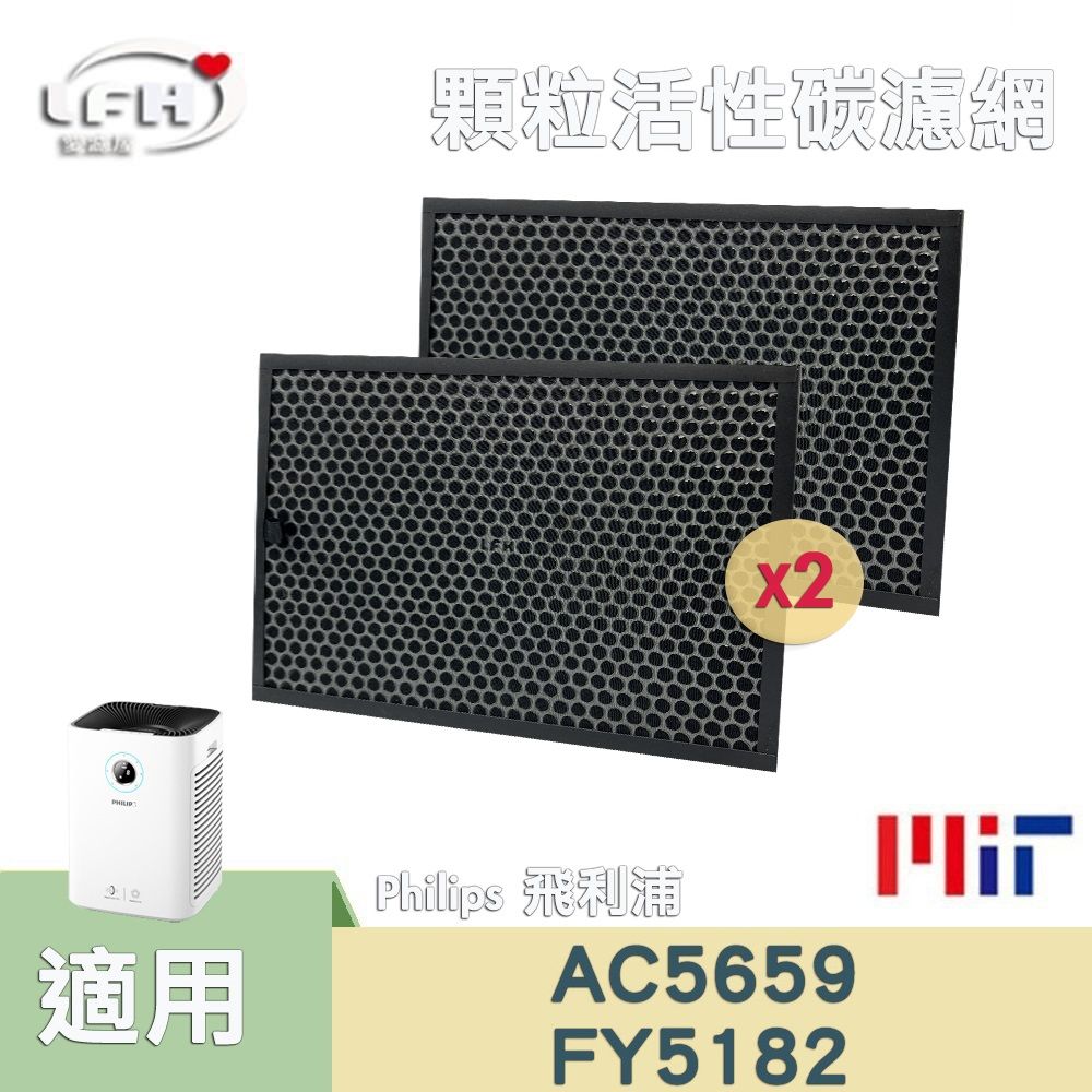  蜂巢顆粒活性碳濾網(2入組) 適用Philips 飛利浦空氣清淨機 AC5659 FY5185 FY5182