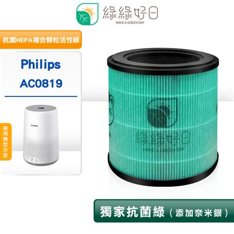 綠綠好日 適用 Philips 飛利浦 AC0819 / 80 HEPA 複合式 HEPA 抗菌濾芯 蜂巢顆粒活性碳濾網