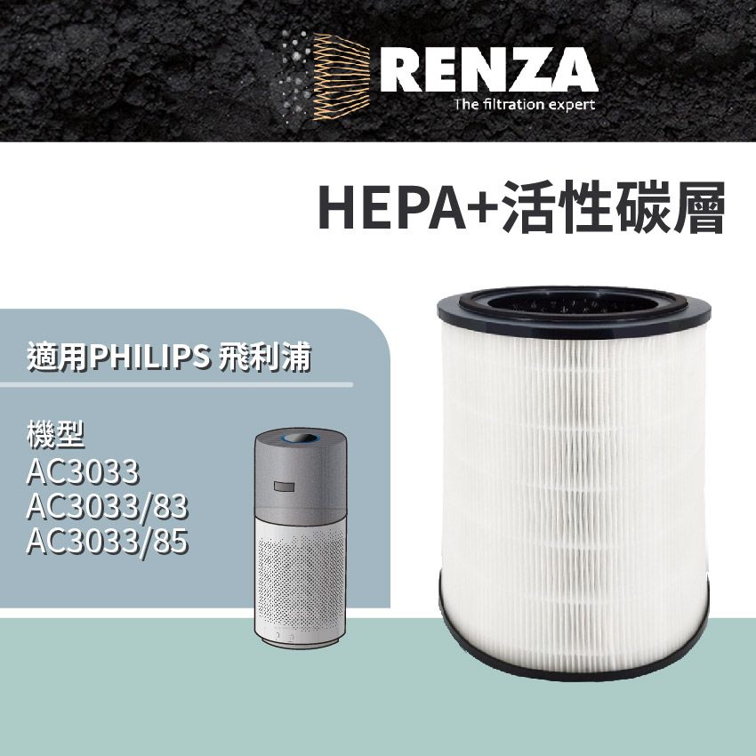 RENZA 適用 PHILIPS 飛利浦 AC3033 3033/83 FY3430/30 AC3033/85 奈米級HEPA+脫臭活性碳 二合一濾網