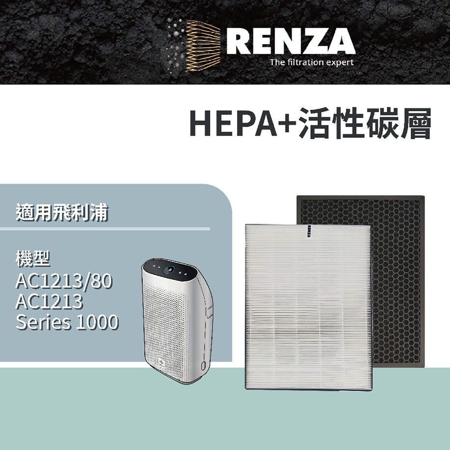 RENZA HEPA加活性碳 適配 PHILIPS 飛利浦 空氣清淨機濾芯 AC1213/80 同 FY1410 FY1413