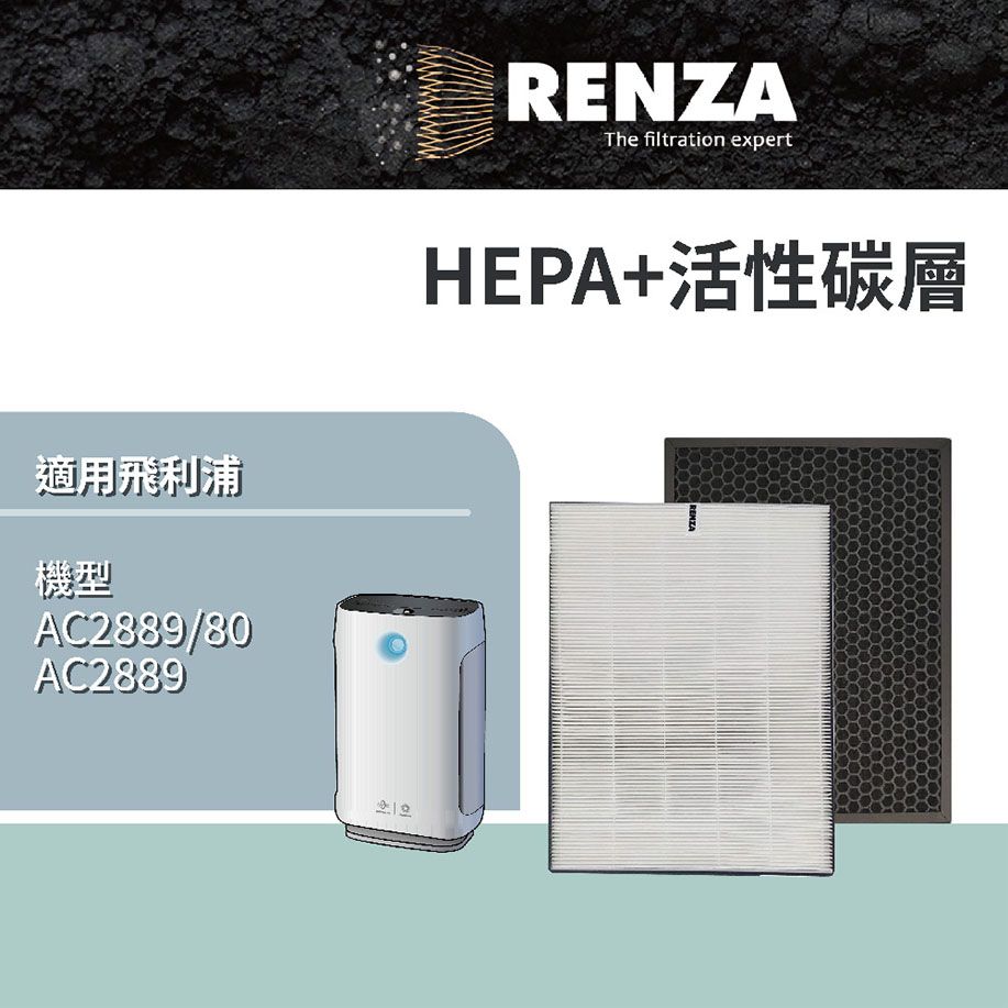 RENZA 空氣清淨機濾芯 FY2420 FY2422 HEPA加活性碳 適用機型 PHILIPS 飛利浦 AC2889/80