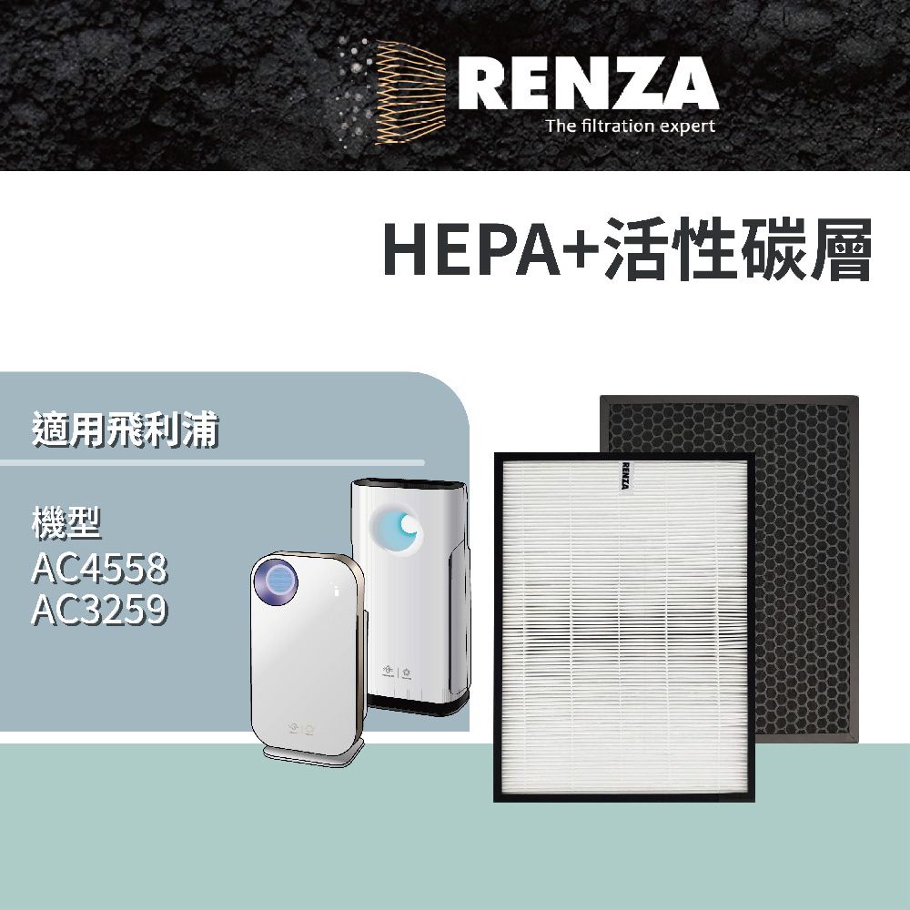 RENZA 適用 PHILIPS 飛利浦 AC4558 AC3259 可替換原廠 FY3433 FY3432 高效HEPA+活性碳濾網