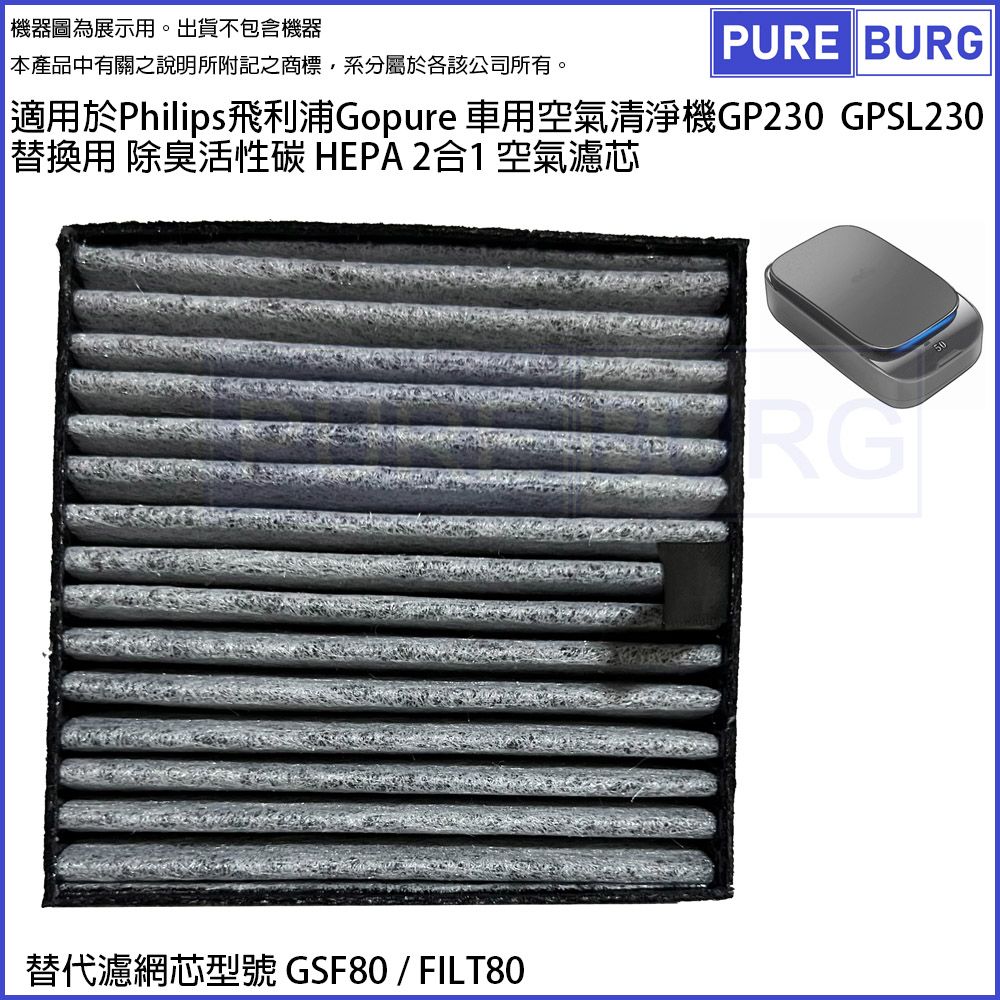 PUREBURG 適用於Philips飛利浦Gopure車用空氣清淨機230 GP230 GPSL230除臭活性碳HEPA 2合1濾網濾芯