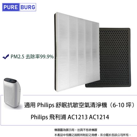 【適用Philips飛利浦】舒眠抗敏空氣清淨機AC1213 AC1212濾網組HEPA+活性碳濾心