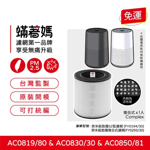 蟎著媽 濾網(適用 PHILIPS飛利浦 AC0819 AC0819/80 AC0850 AC0850/81 空氣清淨機濾網)