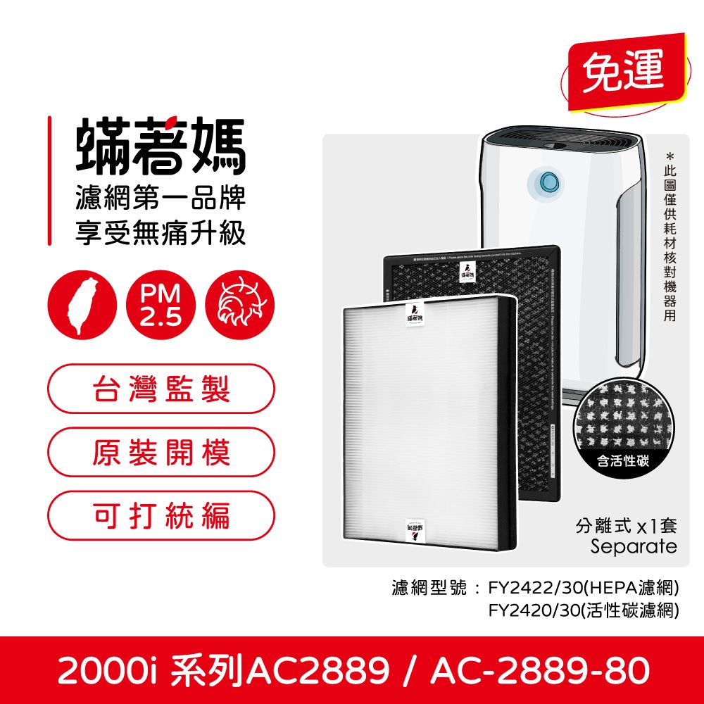  蟎著媽 高效型濾網(適用 PHILIPS 飛利浦 AC2889/80 AC2889 智能抗敏空氣清機)