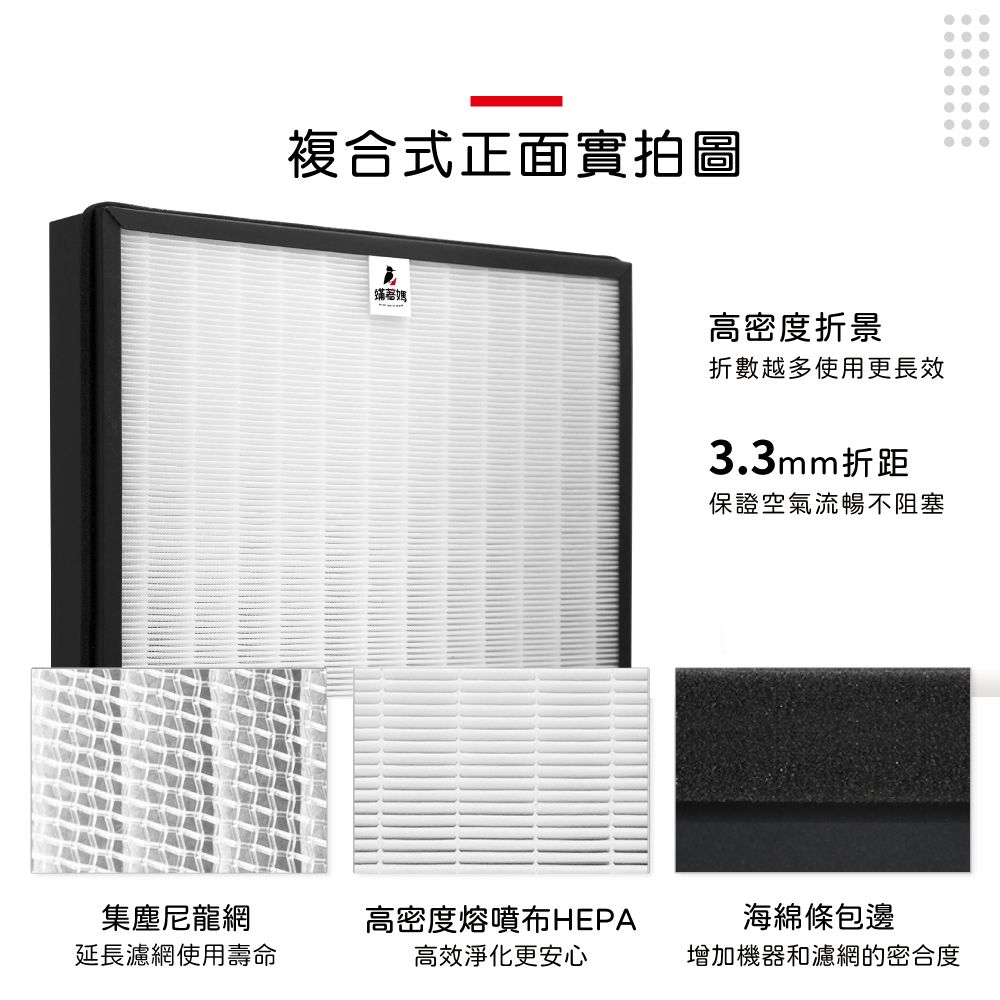   蟎著媽 複合式濾網(適 PHILIPS 飛利浦 AC3681 AC3681/80 毛小奈抗敏寵物清淨機 FY3129)