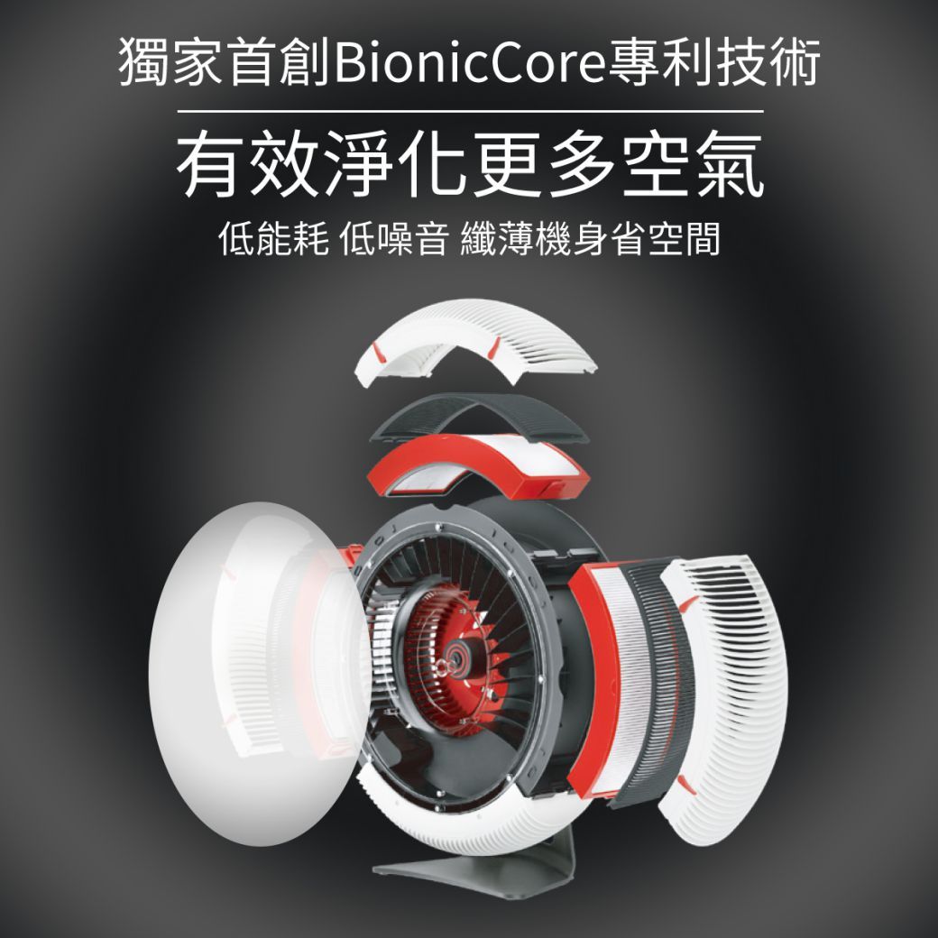 獨家首創BionicCore專利技術有效淨化更多空氣低能耗低噪音 纖薄機身省空間
