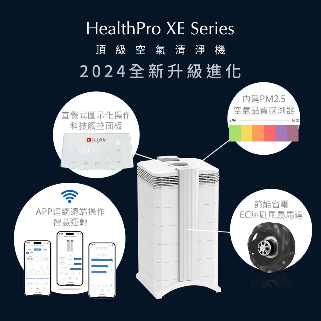 HealthPro XE Series頂級空氣清淨機2024全新升級進化直覺式圖示化操作科技觸控面板IQAir內建PM2.5空氣品質感測器良好危險APP連網遠端操作智慧運轉節能省電EC無刷風扇馬達