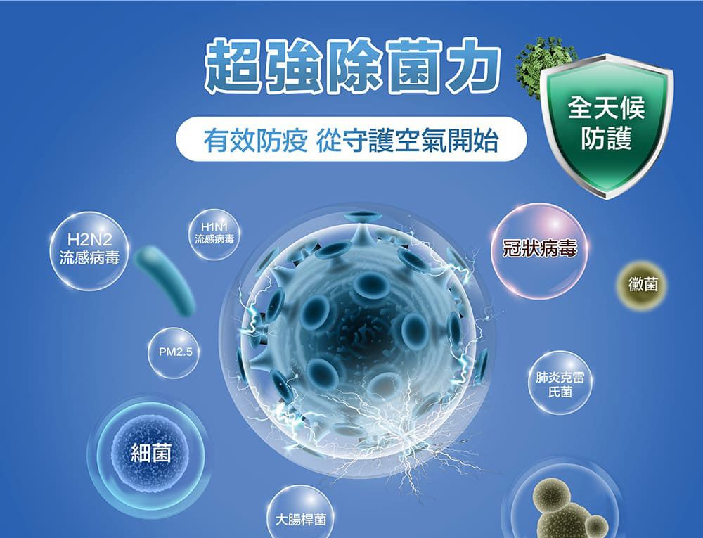 LUFTRUM瑞際 BC800 - 詳情4