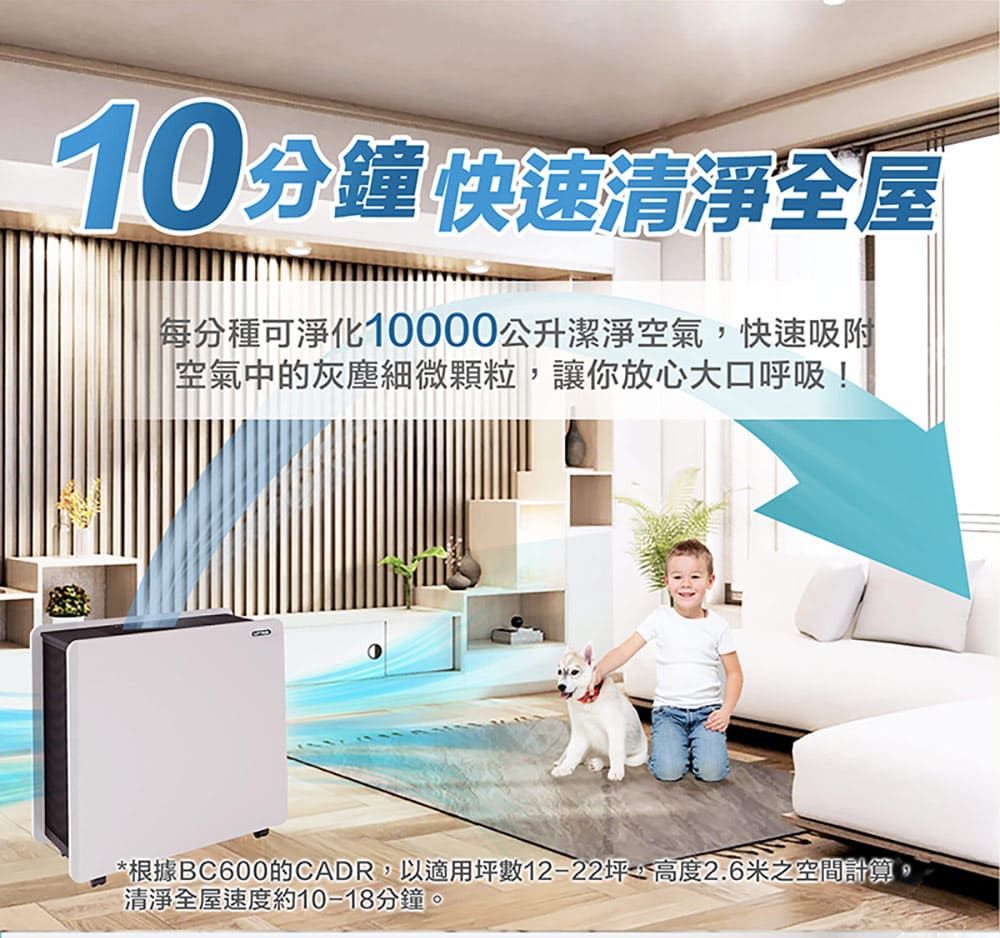 LUFTRUM瑞際 BC800 - 詳情10