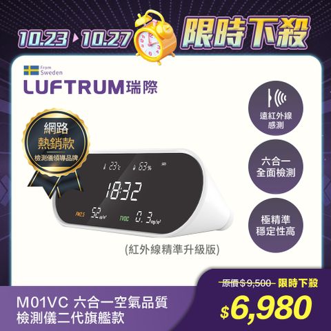 瑞典LUFTRUM 瑞際六合一空氣品質檢測儀二代旗艦款- M01VC (紅外線精準升級版)