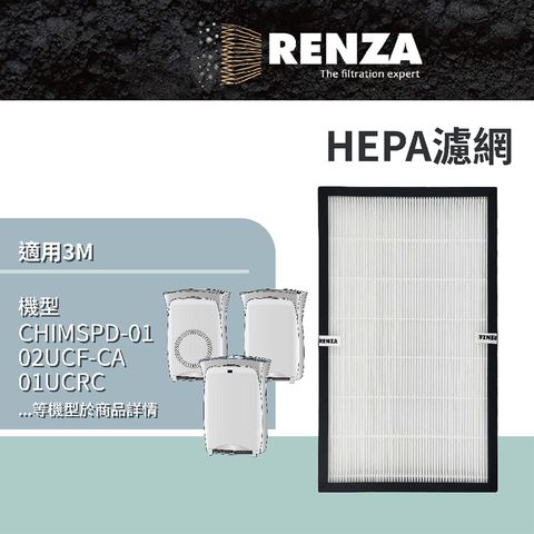 RENZA 適用  Filtrete 超濾淨型 超質版 高效版 進階版濾網 CHIMSPD-01/02UCF CA