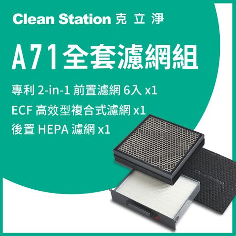 克立淨 A71全套濾網組前置濾網 6 片*1組 / ECF高效型複合式濾網 1 入 / HEPA濾網 1 入約可使用13-21個月