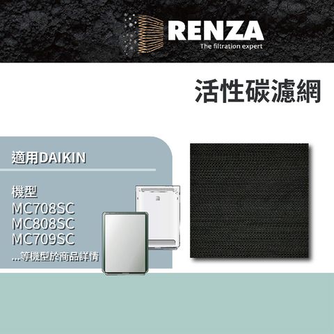 適用 大金 Daikin 空氣清淨機 豆腐機型 MC75 MC80 MC70 瓦楞型 活性碳 脫臭濾網