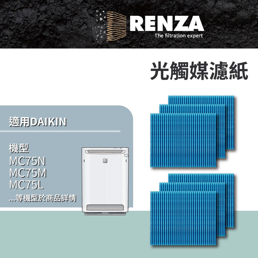 RENZA 光觸媒濾紙 6片裝 適用   MC75LSC 80LSC JSC KAC998A4 KAC017A4